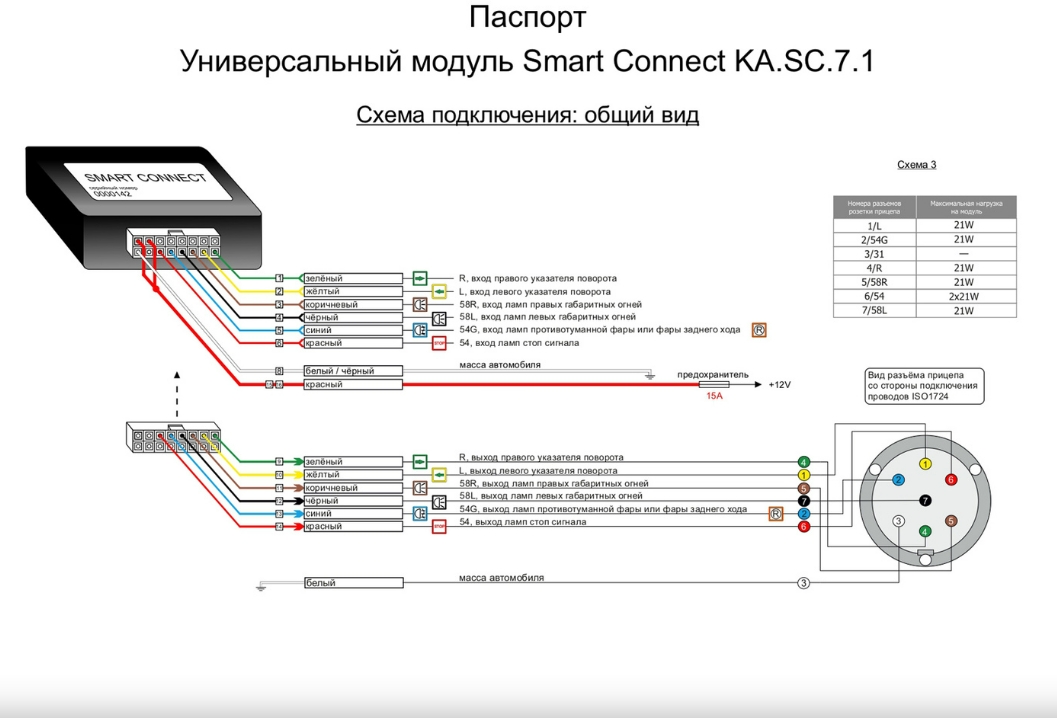 Подключение розетки фаркопа блок согласования Блок согласования для фаркопа 1.6 Концепт Авто KA.SC.7.1 - выгодная цена, отзывы