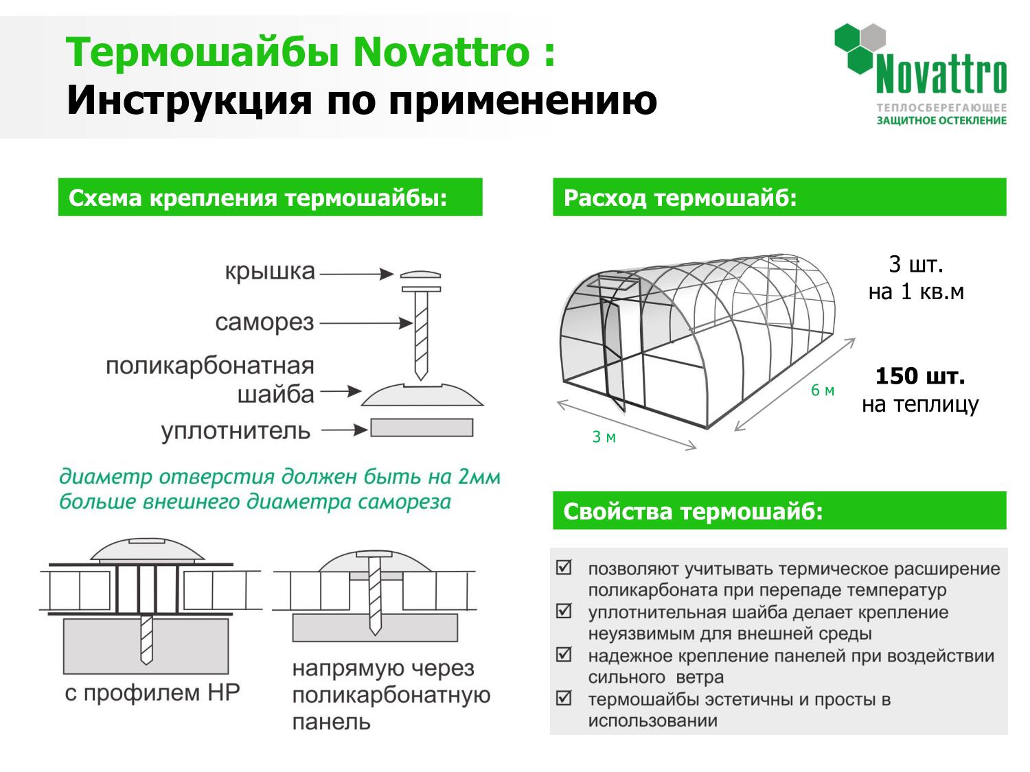 Универсальная термошайба с уф-защитой Novattro прозрачный 1uv 50 шт .