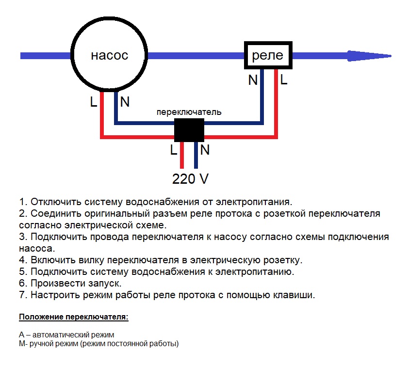 Реле протока схема включения