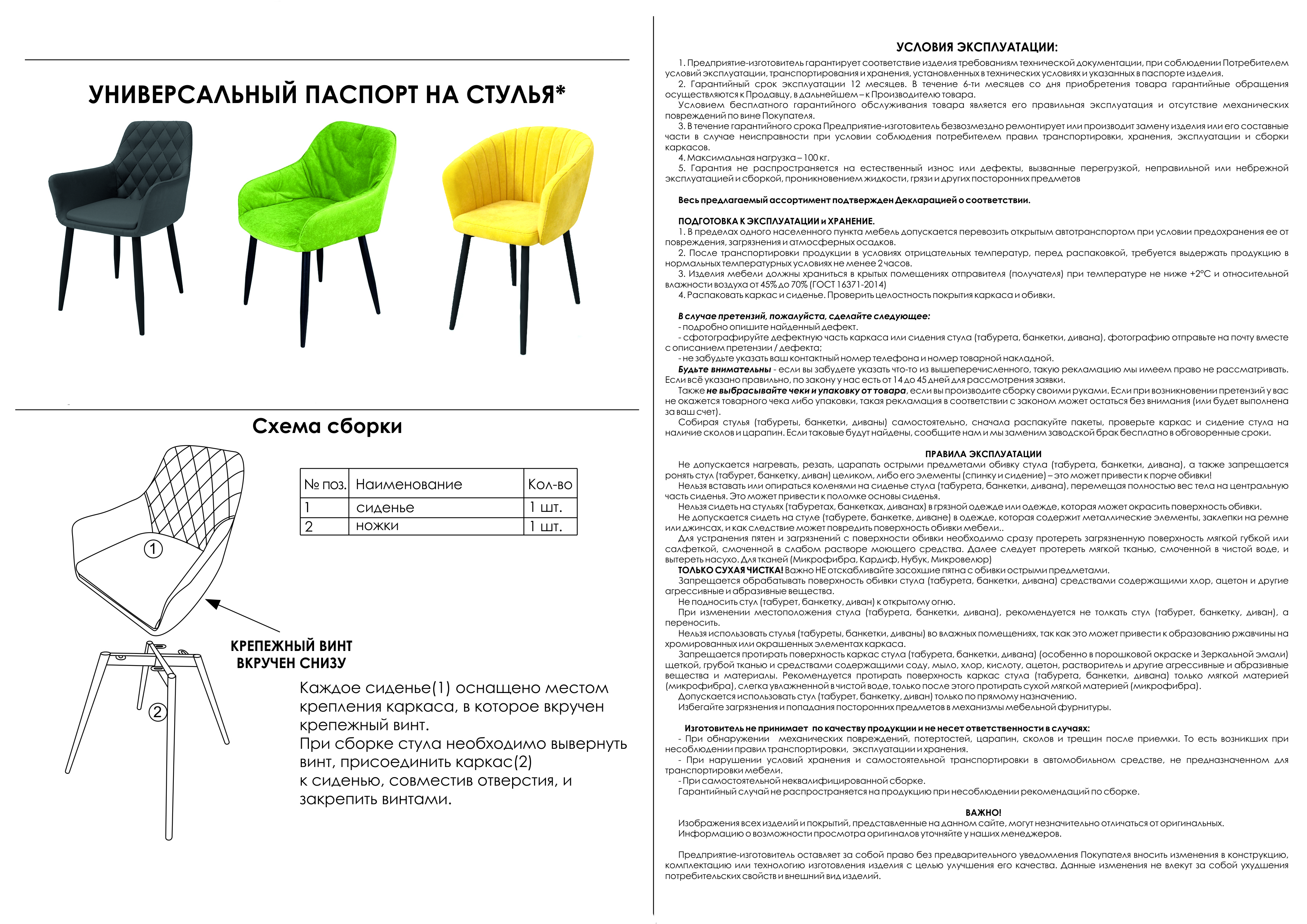 Составные части стула