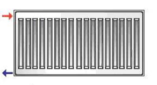 Радиаторы purmo compact с боковое подключение