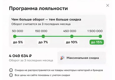 Программа лояльности