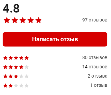 Лучшие мультитулы: рейтинг 2023 года – интернет-магазин ВсеИнструменты.ру