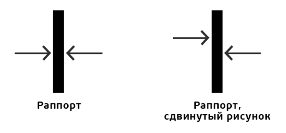 Стыковка рисунка 64