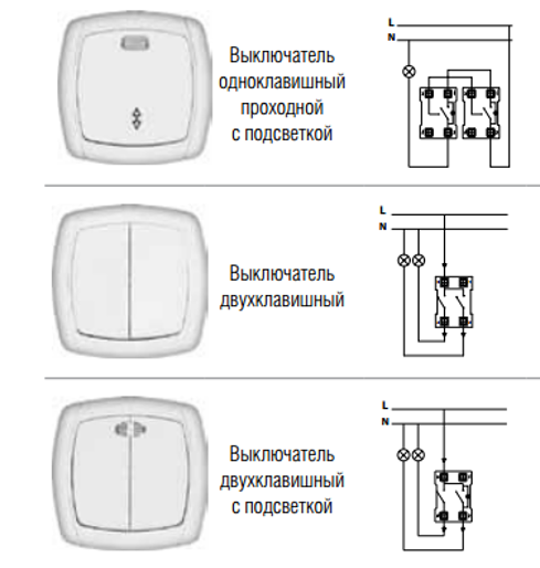 Ссылки - В помощь радиолюбителю